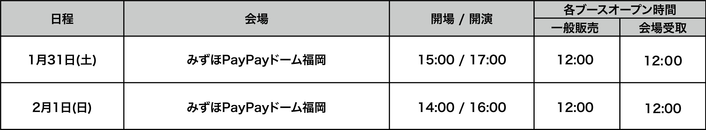 グッズ販売時間